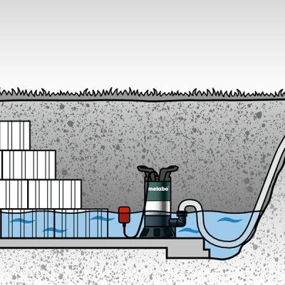 Pompe vide-cave pour eau usée 1100 W MAKITA