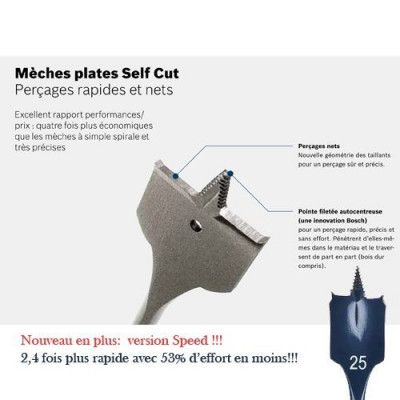 Bosch Mèches plates 400 mm SelfCut Speed