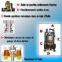 TSURUMI Pompe de chantier portable 1500W - LB-1500