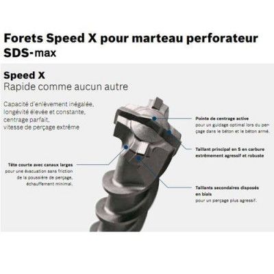 Foret SDS-max pour marteau perforateur