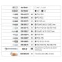 BETA Coffret de 116 outils BW 2046E/C116 - 020466116