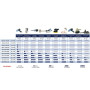 OBSIMA Compresseur d'air sans huile SEMI-SILENT OB SIL 13/24 SH - 313582