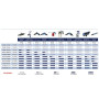 OBSIMA Compresseur d'air sans huile SEMI-SILENT OB SIL 13/24 SH - 313582