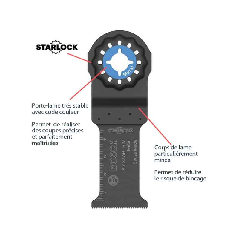 Lame Segment à Concrétion Carbure Pour Coupes Fines TMA071 - MAKITA B 65028 91444868